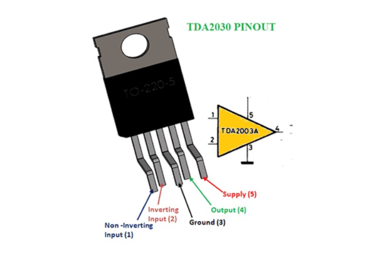 Persamaan IC TDA 2030