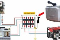 Cara Menyambung Genset ke Listrik