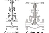 Perbedaan Gate Valve dan Globe Valve