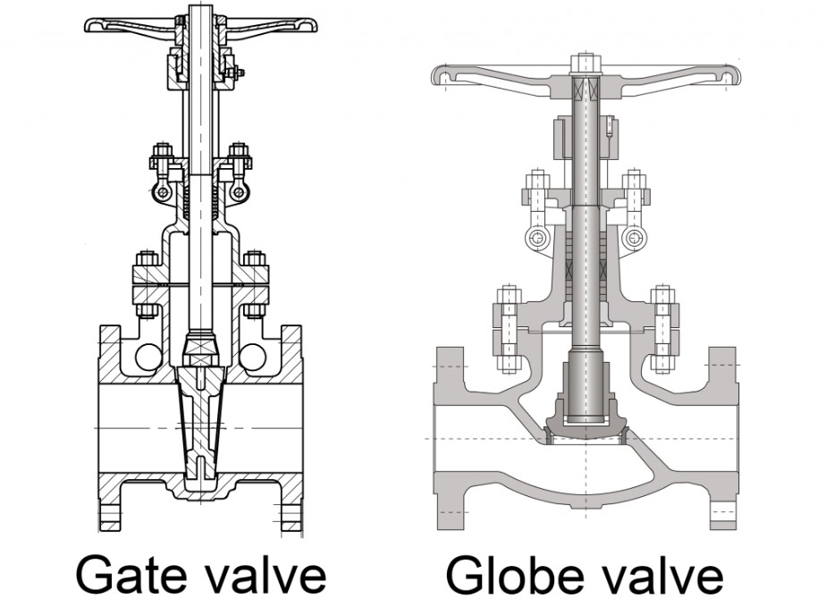 Perbedaan Gate Valve dan Globe Valve