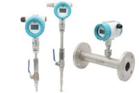 Apa Itu Vortex Flow Meter