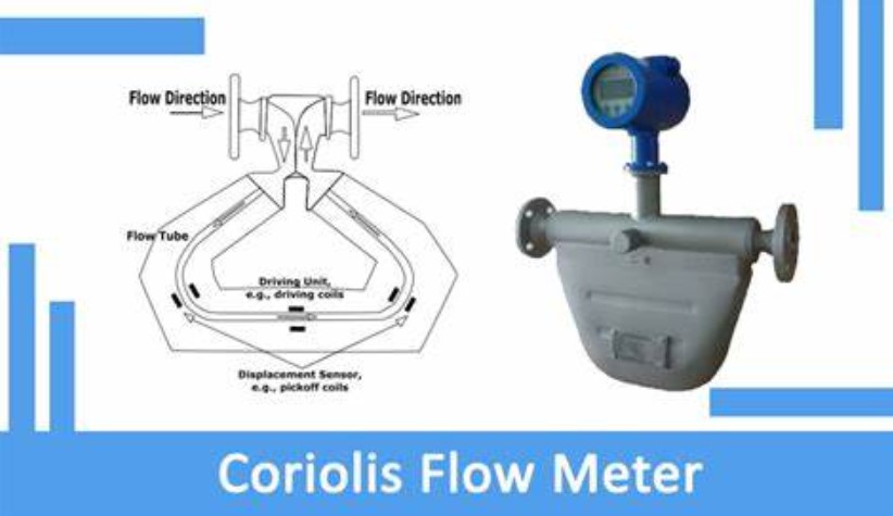 Apa itu Coriolis Mass Flow Meter